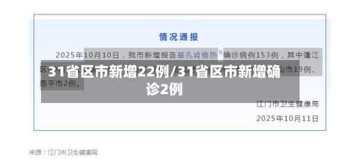 31省区市新增22例/31省区市新增确诊2例