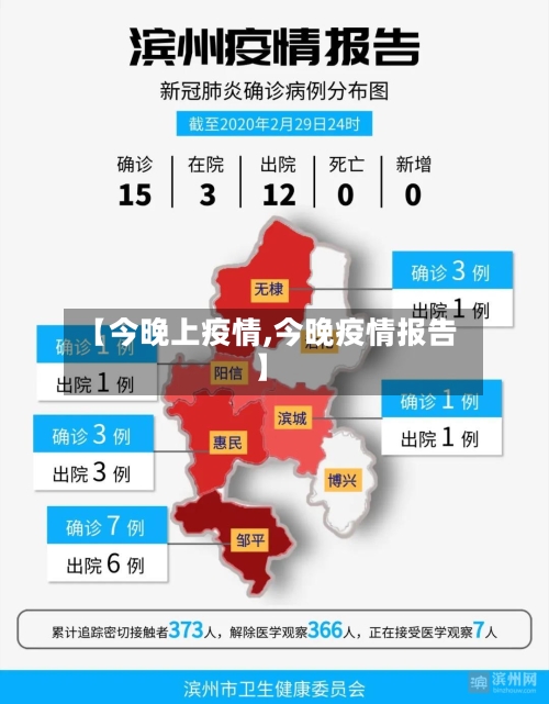 【今晚上疫情,今晚疫情报告】