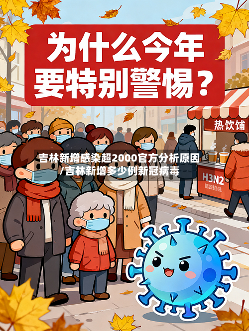 吉林新增感染超2000官方分析原因/吉林新增多少例新冠病毒-第2张图片