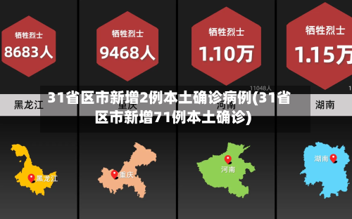 31省区市新增2例本土确诊病例(31省区市新增71例本土确诊)-第2张图片
