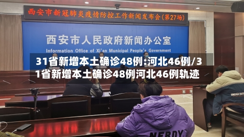 31省新增本土确诊48例:河北46例/31省新增本土确诊48例河北46例轨迹