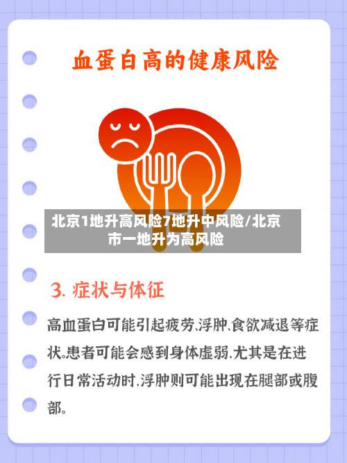 北京1地升高风险7地升中风险/北京市一地升为高风险