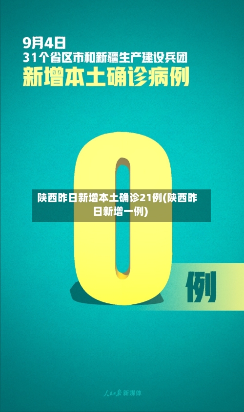 陕西昨日新增本土确诊21例(陕西昨日新增一例)