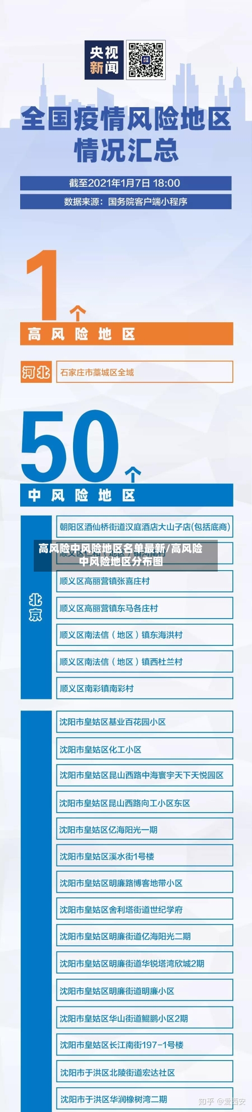 高风险中风险地区名单最新/高风险中风险地区分布图