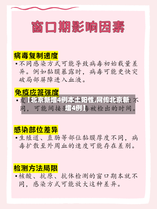 【北京新增4例本土阳性,网传北京新增4例】