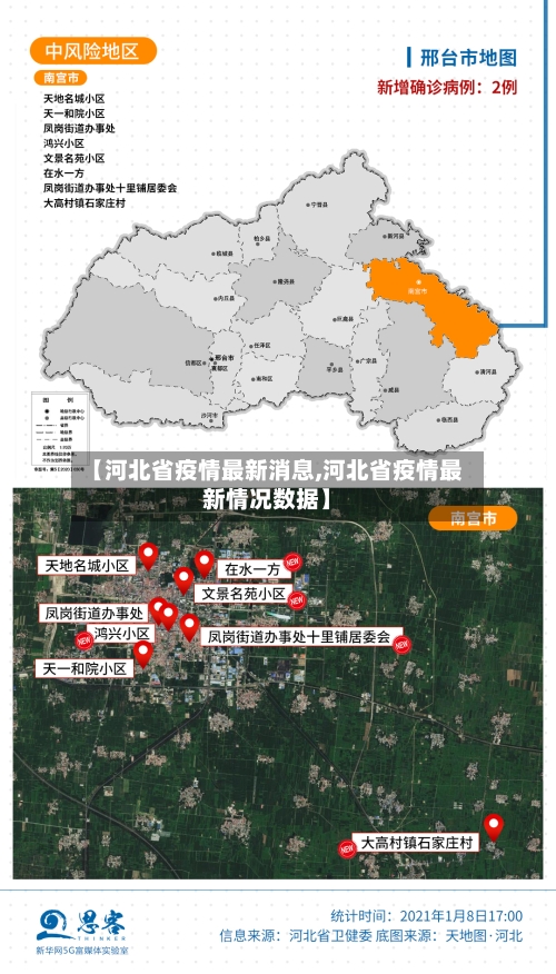 【河北省疫情最新消息,河北省疫情最新情况数据】-第2张图片