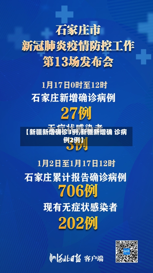 【新疆新增确诊3例,新疆新增确 诊病例2例】-第3张图片