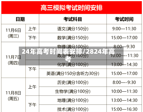 24年高考时间表安排/2824年高考-第3张图片