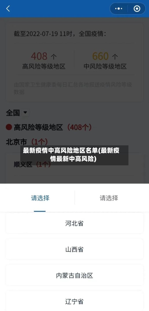 最新疫情中高风险地区名单(最新疫情最新中高风险)-第2张图片