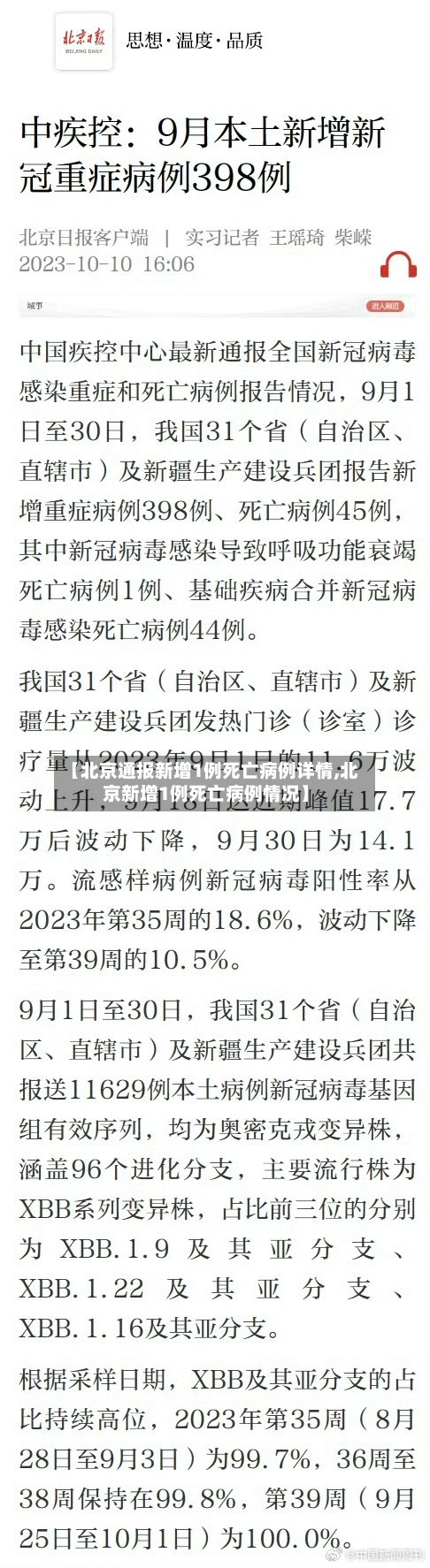 【北京通报新增1例死亡病例详情,北京新增1例死亡病例情况】