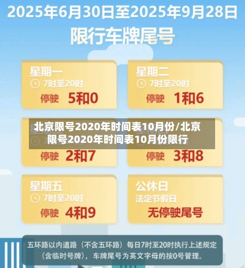 北京限号2020年时间表10月份/北京限号2020年时间表10月份限行