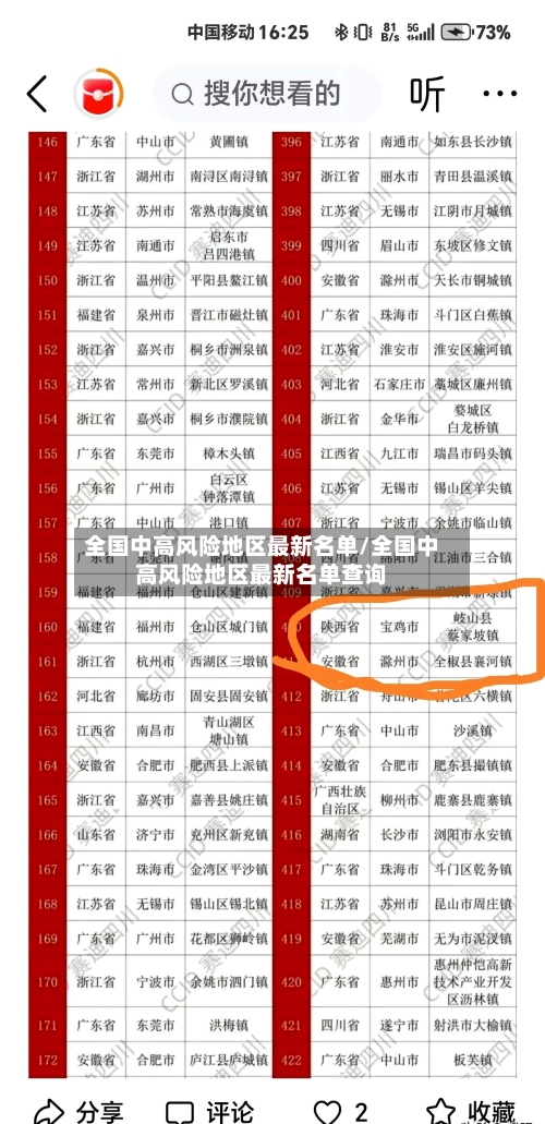 全国中高风险地区最新名单/全国中高风险地区最新名单查询