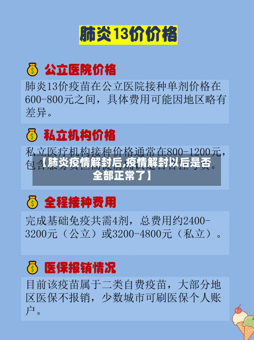 【肺炎疫情解封后,疫情解封以后是否全部正常了】