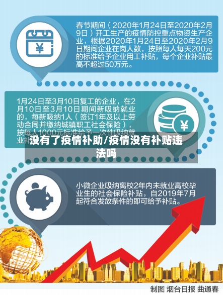 没有了疫情补助/疫情没有补贴违法吗