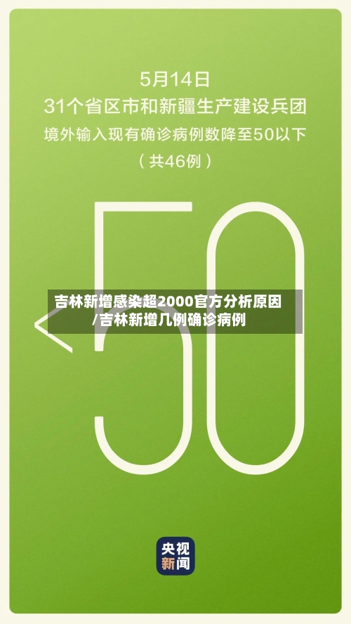 吉林新增感染超2000官方分析原因/吉林新增几例确诊病例