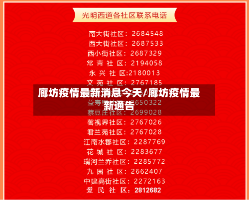 廊坊疫情最新消息今天/廊坊疫情最新通告