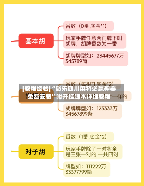 [教程经验]“微乐四川麻将必赢神器免费安装”附开挂脚本详细教程