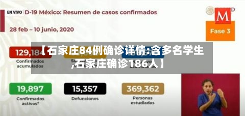 【石家庄84例确诊详情:含多名学生,石家庄确诊186人】