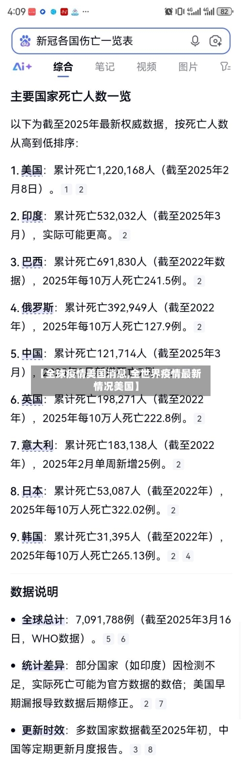 【全球疫情美国消息,全世界疫情最新情况美国】-第3张图片