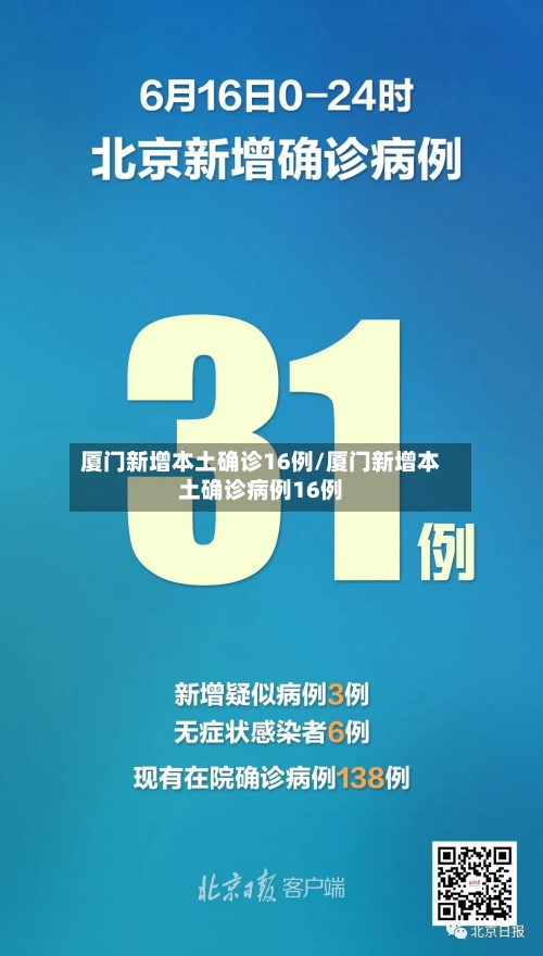 厦门新增本土确诊16例/厦门新增本土确诊病例16例