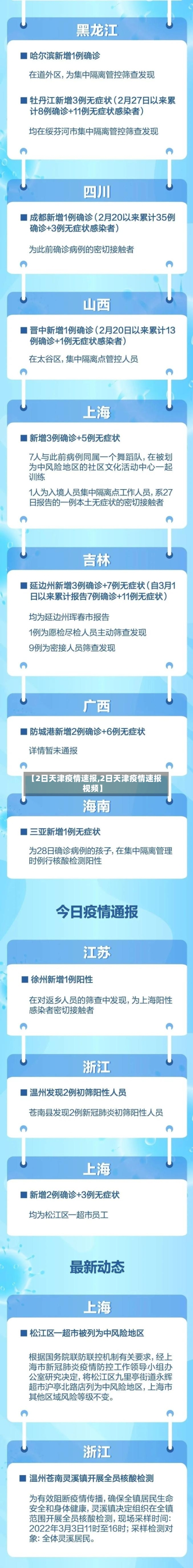 【2日天津疫情速报,2日天津疫情速报视频】