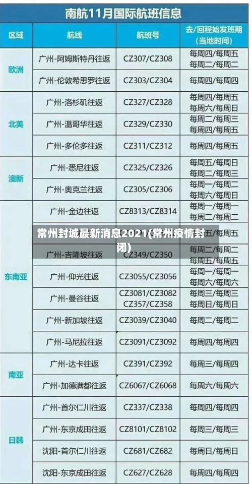 常州封城最新消息2021(常州疫情封闭)