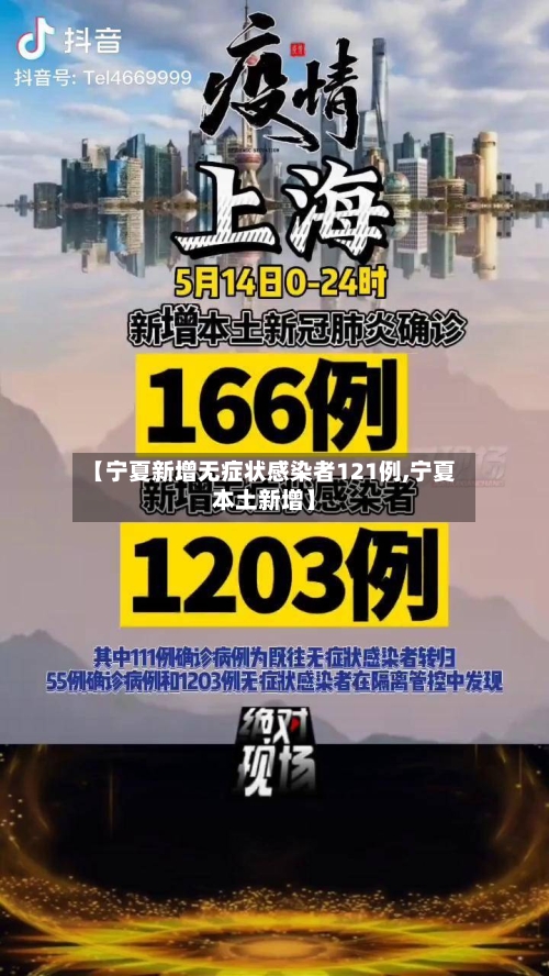 【宁夏新增无症状感染者121例,宁夏本土新增】-第3张图片