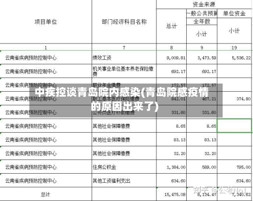 中疾控谈青岛院内感染(青岛院感疫情的原因出来了)