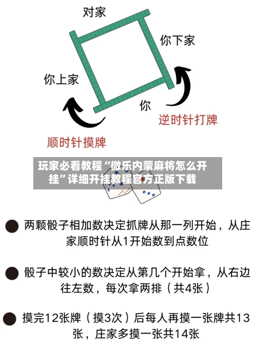 玩家必看教程“微乐内蒙麻将怎么开挂”详细开挂教程官方正版下载