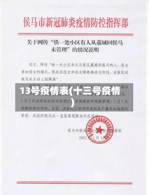 13号疫情表(十三号疫情)-第2张图片