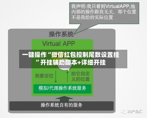 一键操作“微信红包控制尾数设置挂”开挂辅助脚本+详细开挂-第2张图片