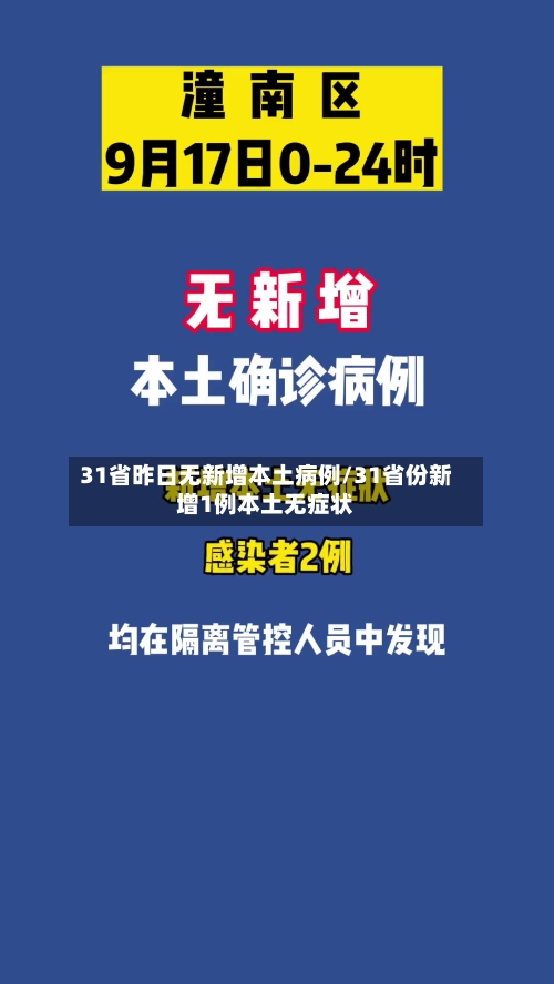 31省昨日无新增本土病例/31省份新增1例本土无症状-第2张图片
