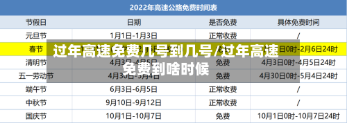 过年高速免费几号到几号/过年高速免费到啥时候