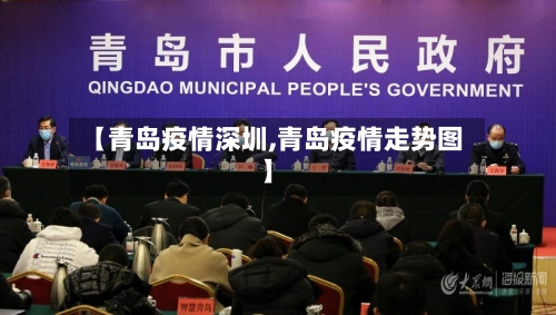【青岛疫情深圳,青岛疫情走势图】-第3张图片