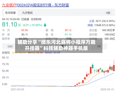 辅助分享“微乐河北麻将小程序万能开挂器”科技辅助神器手机版