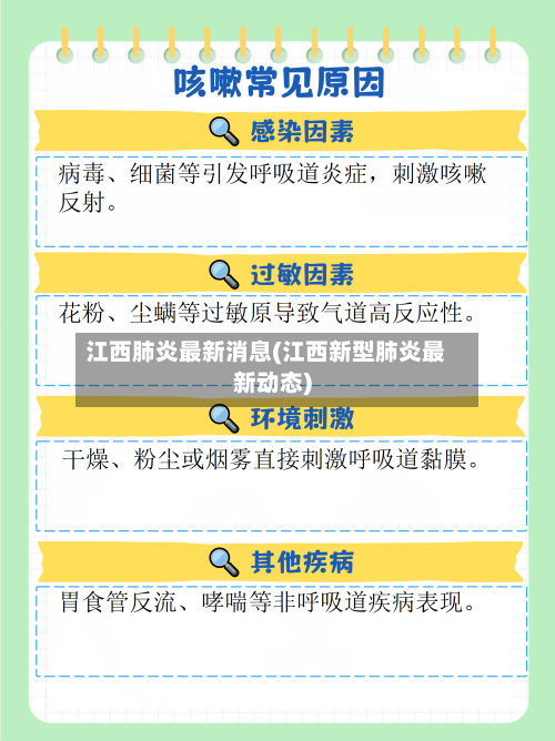 江西肺炎最新消息(江西新型肺炎最新动态)