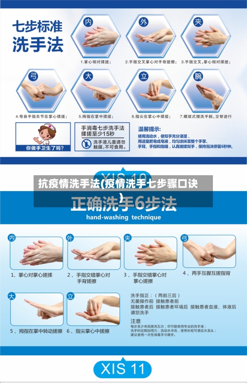 抗疫情洗手法(疫情洗手七步骤口诀)-第2张图片