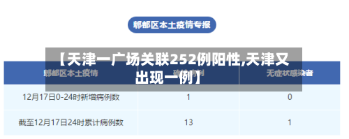 【天津一广场关联252例阳性,天津又出现一例】
