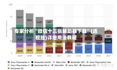 专家分析“微信十三张辅助器下载	”(透视挂)详细用法教程-第3张图片