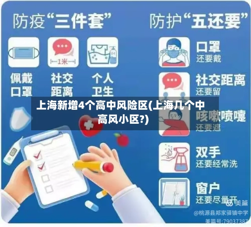 上海新增4个高中风险区(上海几个中高风小区?)-第2张图片