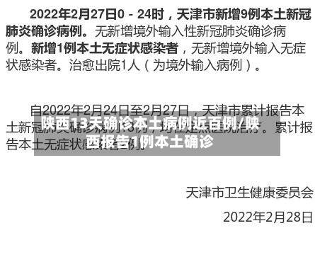 陕西13天确诊本土病例近百例/陕西报告1例本土确诊