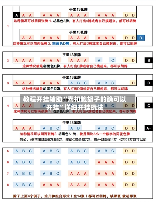 教程开挂辅助“喜扣跑胡子的确可以开挂”详细开挂玩法-第3张图片