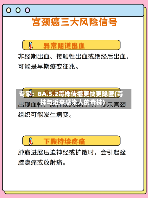 专家：BA.5.2毒株传播更快更隐匿(毒株与近来感染人的毒株)
