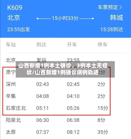 山西新增1例本土确诊、3例本土无症状/山西新增1例确诊病例轨迹-第2张图片