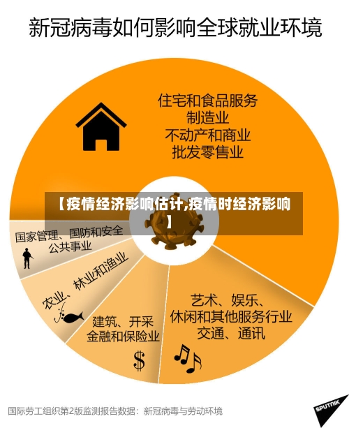 【疫情经济影响估计,疫情时经济影响】-第3张图片