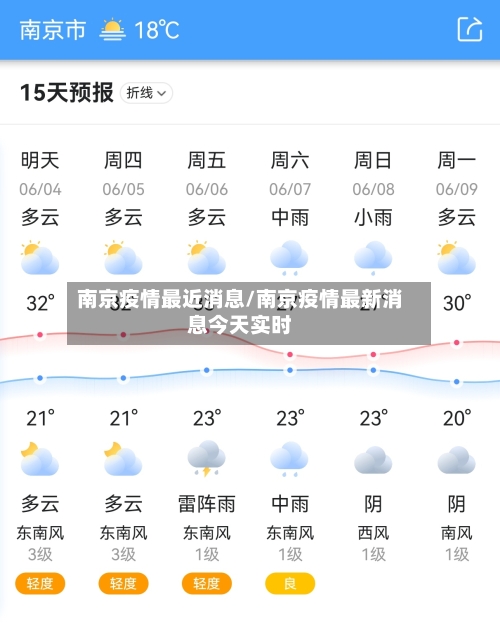 南京疫情最近消息/南京疫情最新消息今天实时-第3张图片