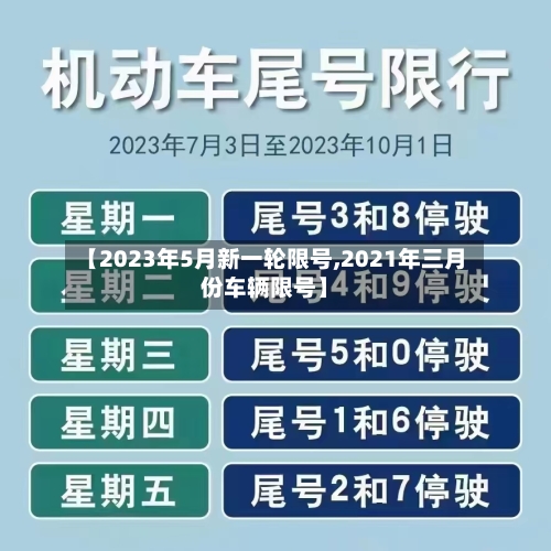 【2023年5月新一轮限号,2021年三月份车辆限号】