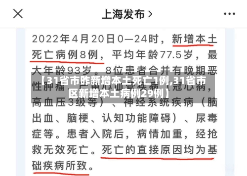 【31省市昨新增本土死亡1例,31省市区新增本土病例29例】