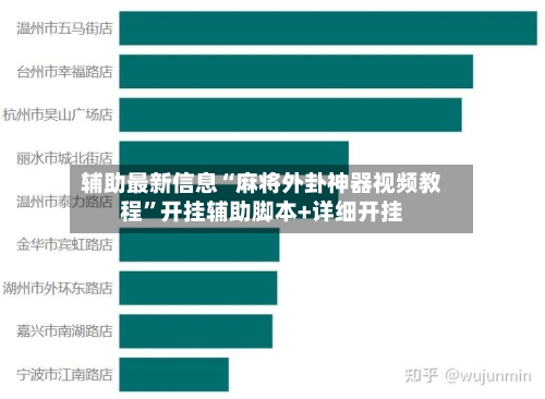 辅助最新信息“麻将外卦神器视频教程	”开挂辅助脚本+详细开挂-第2张图片