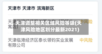 天津调整相关区域风险等级(天津风险地区划分最新2021)-第2张图片